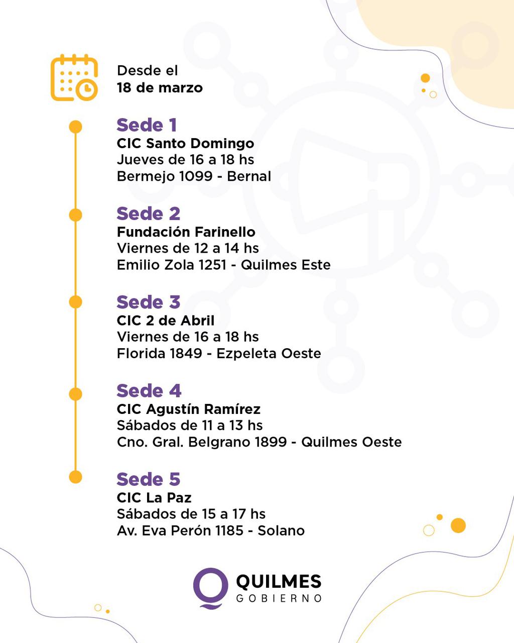  ENCUENTROS DE ASESORÍAS, FORMACIÓN Y PRODUCCIÓN PARA LA COMUNICACIÓN